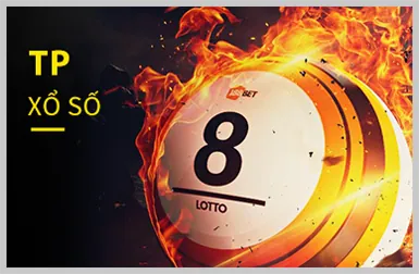 Cược Tỷ số chính xác tại 333win68